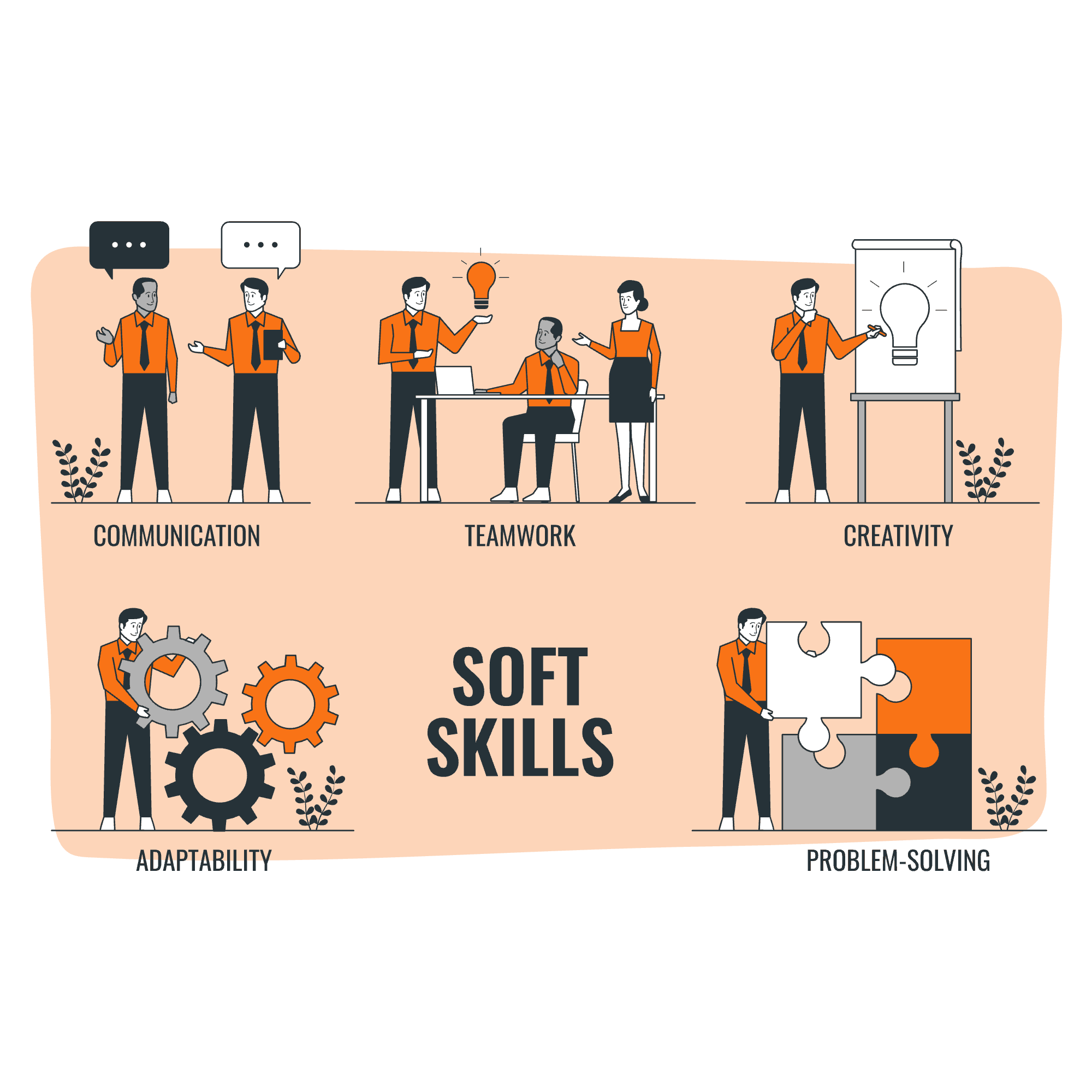Soft skills illustration showing communication, teamwork, creativity, and problem-solving